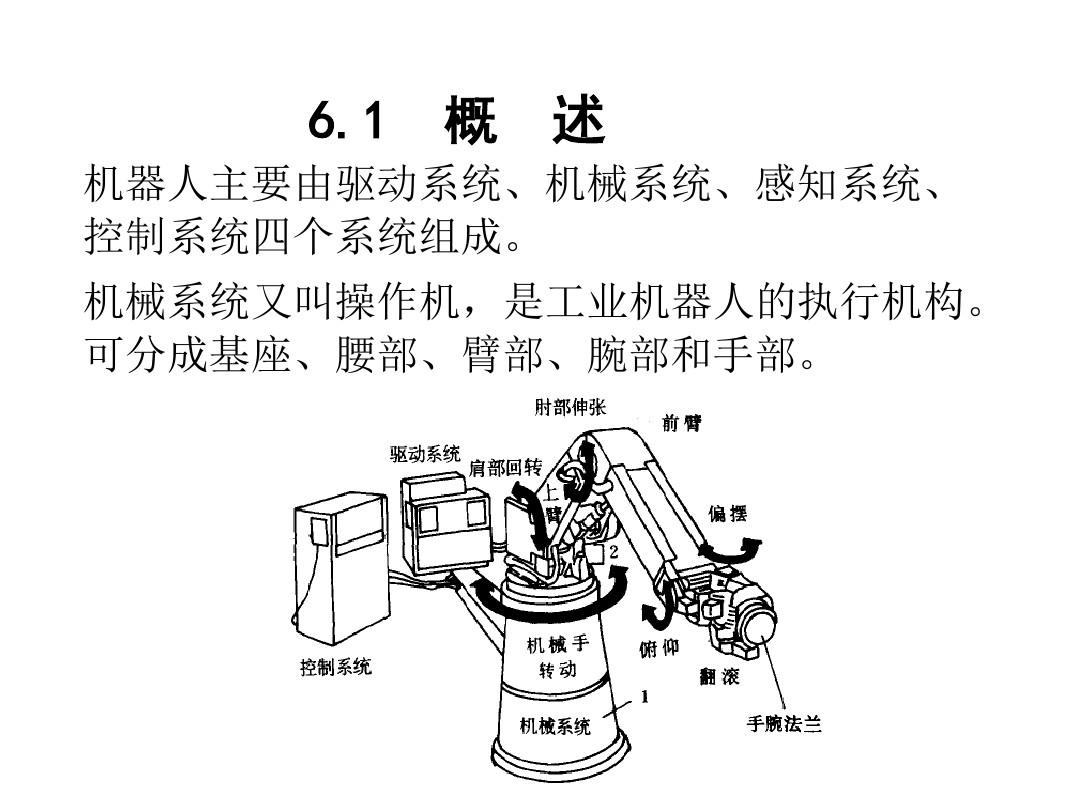 機器人本體